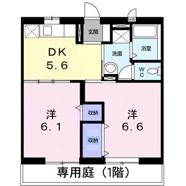 サンテラス窪　Ｃ