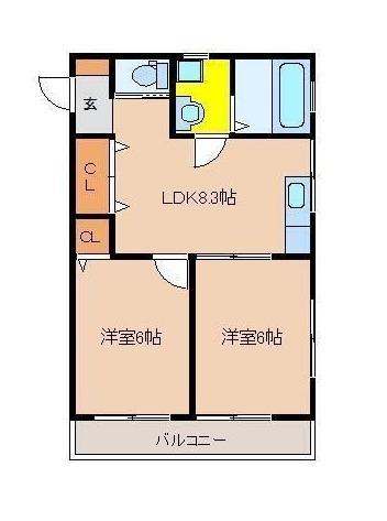 アヴァンティ吉村