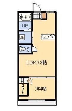 Bloom大工