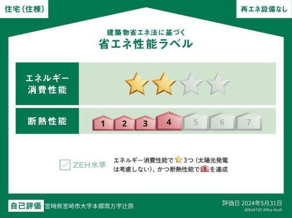 レトリー本郷