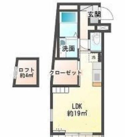 バンベールウエスト