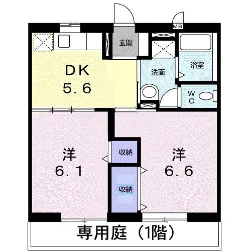 サンテラス窪　Ｃ