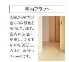 ノースフォレスター