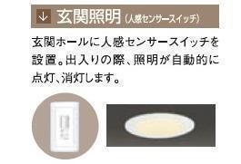 ノースフォレスター