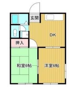 エクセル中溝　島田市中溝町　A棟　2DK仲介手数料0円