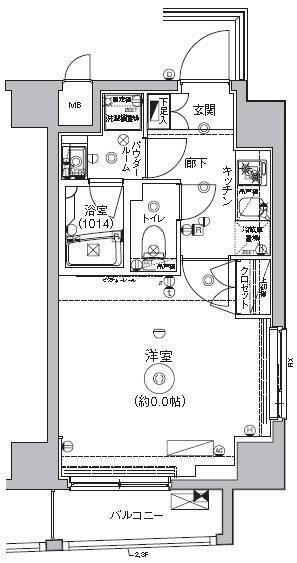 セジョリ池上