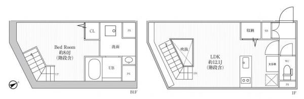 LEGALAND中目黒