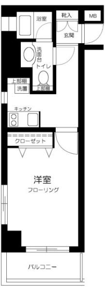 プレール中延