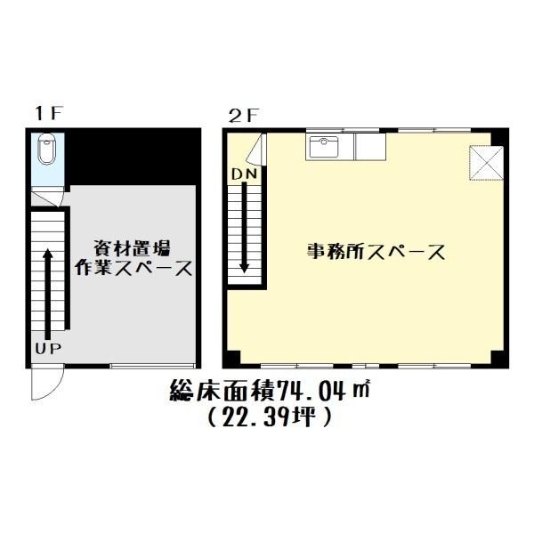 川原1丁目テナント