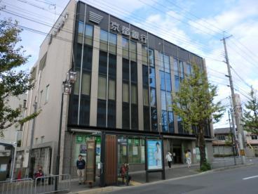 NEST冷泉町(京都銀行円町支店)