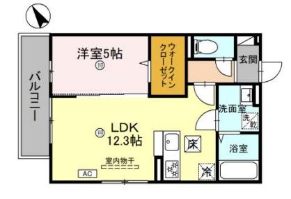 ブランシア目川
