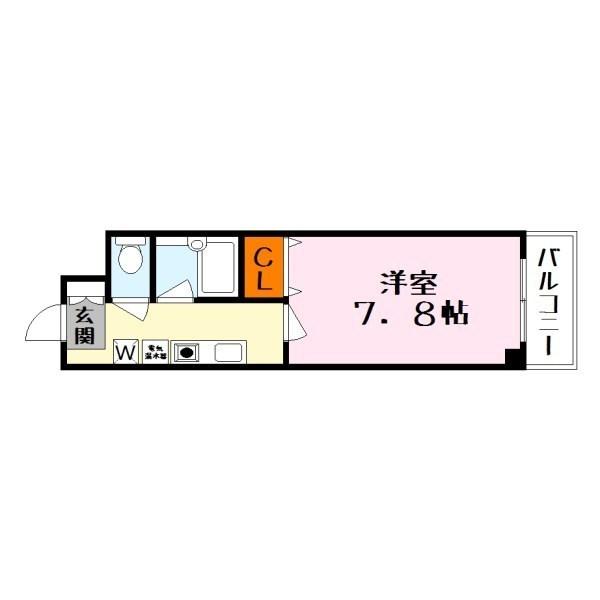 サンクフルネス