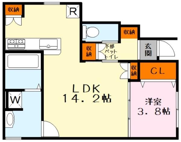 サンビオーズ(間取り)