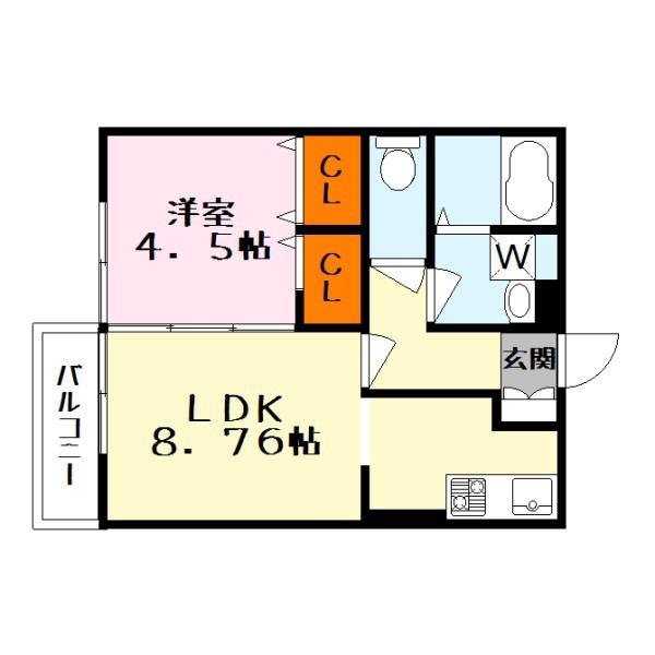 サーキディット