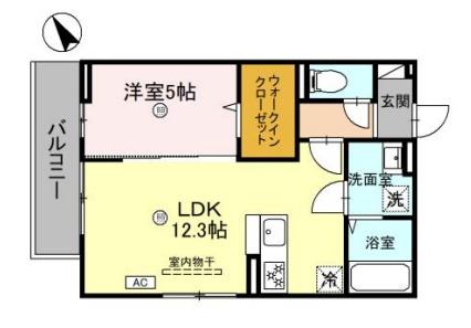 ブランシア目川