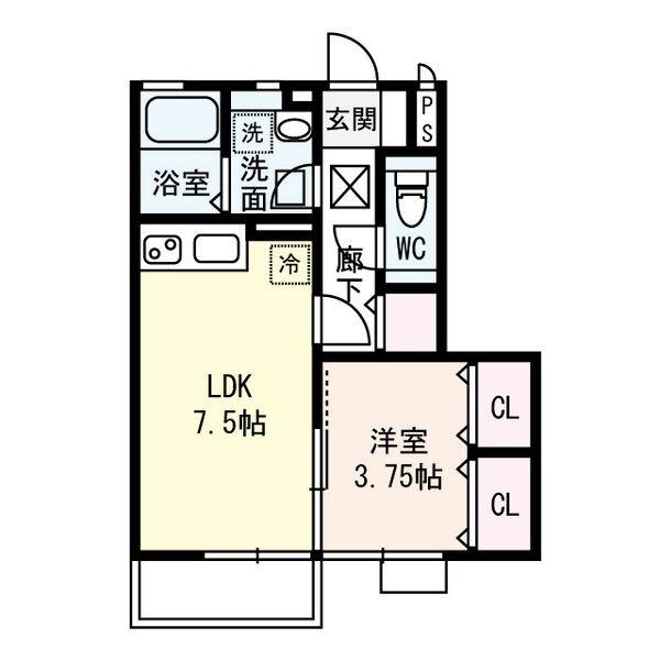 サーキディット