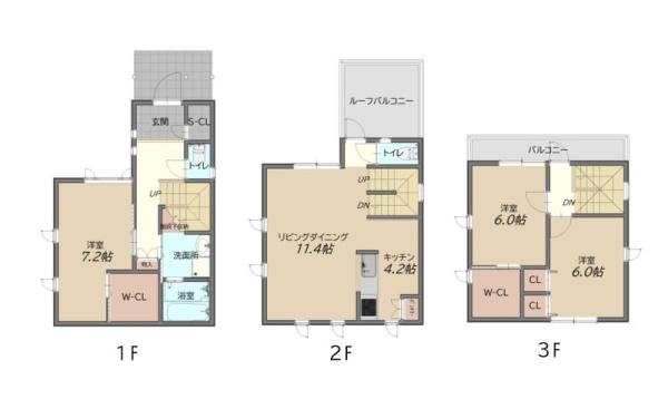 大門通貸家