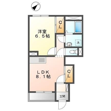 グレース　ほしかB棟