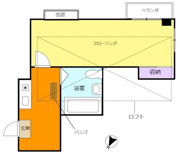 アスティ198