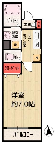 サンドリヨン