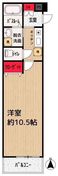 サンドリヨン／サンドリヨン
