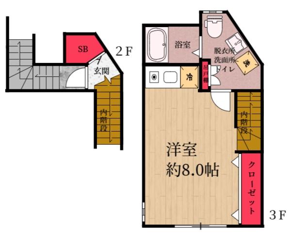 練馬区貫井１丁目のアパート