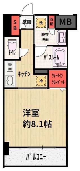 デュオステージ鷺ノ宮（サギノミヤ）