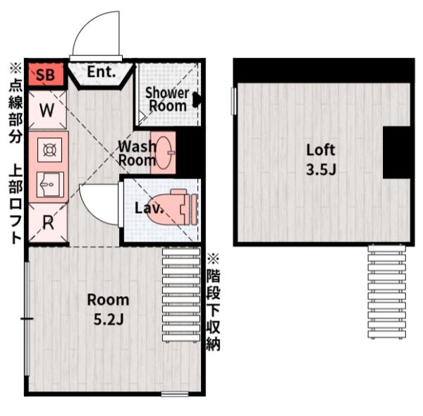 ハーモニーテラス富士見台III