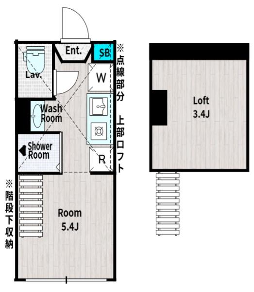 ハーモニーテラス富士見台III