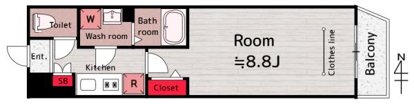 中野区丸山１丁目のマンション