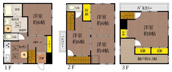 練馬区田柄1丁目戸建