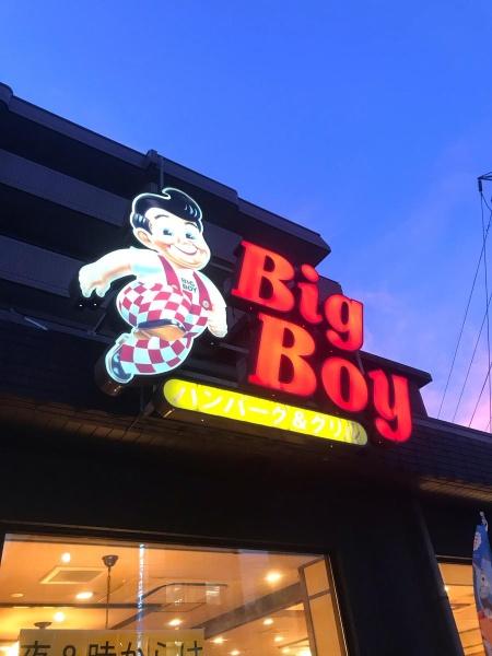 練馬区田柄1丁目戸建(ビッグボーイ練馬平和台店)