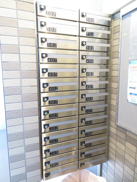 サンロードⅡ新大阪