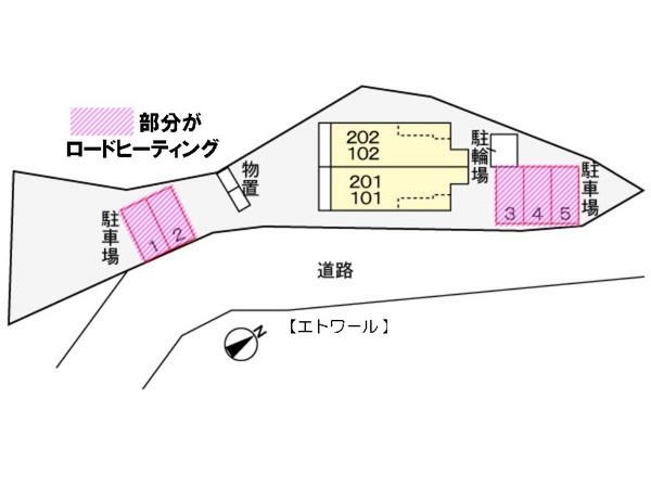 エトワール