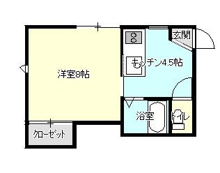 メトロノーム