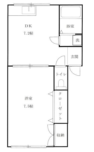 KランドA