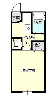 カレッジハウスみかみ