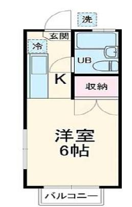 コーポ四季