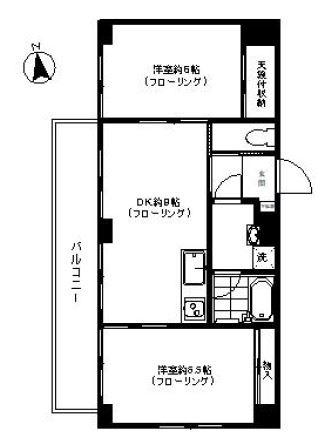 新宿区若松町のマンション