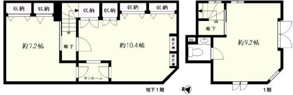 渋谷区西原３丁目の店舗（建物一部）