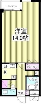 ＦＲＥＳＣＡ神宮前