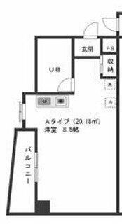 ユニック旗の台