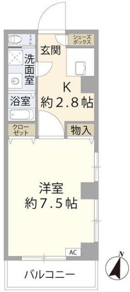 上野毛１１３７ビル