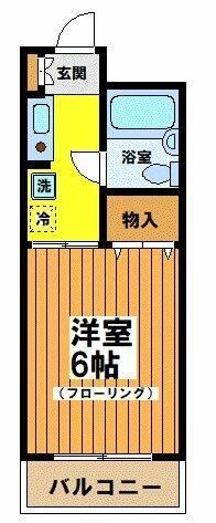 シルフィード