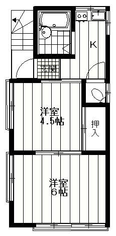 プリマベーラ経堂