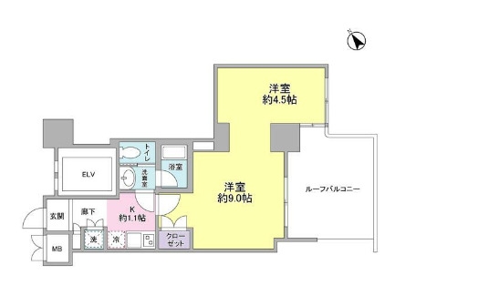 コンフォリア池尻