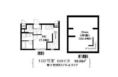 Ｒｅｓｉｄｅｎｃｅ　Ｎａｋａｍｅｇｕｒｏ