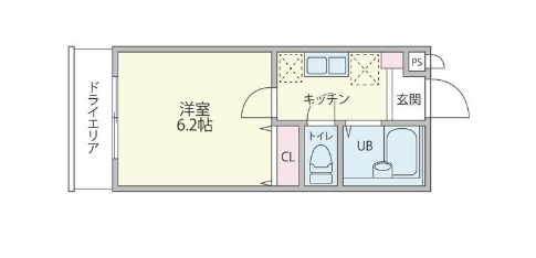 キーウエスト三軒茶屋