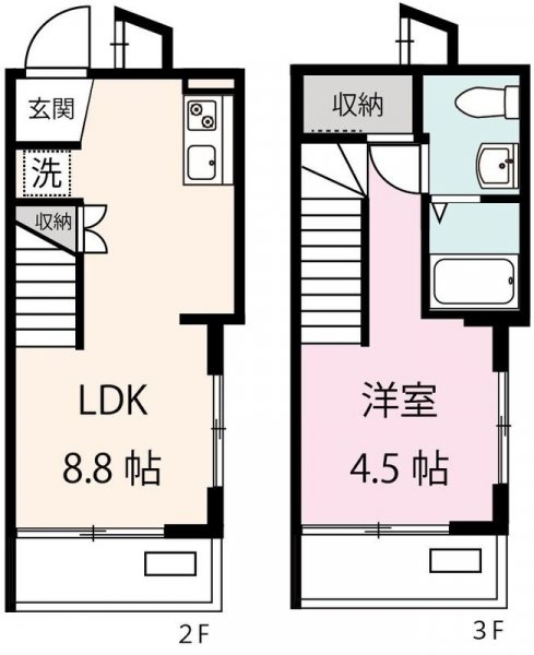 コンポジット三軒茶屋