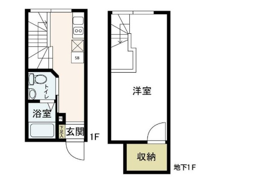 Ｔｉｅｒｒａ三軒茶屋